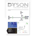 Dyson V7 User Guide, 968265-13